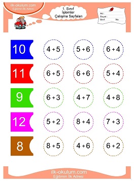 Çocuklar İçin toplam işlemi yaprak testleri 